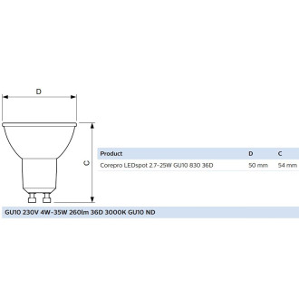 LED žiarovka GU10 2,7W  25W 225lm 3000K Warm 36° PHILIPS