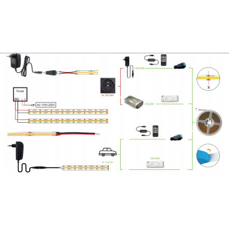 LED pásik NEON COB homogénny - 12V - 5 m - modrý