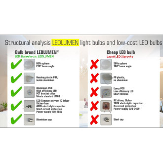 LED žiarovka 6W Neutralna biela SMD2835 GU10