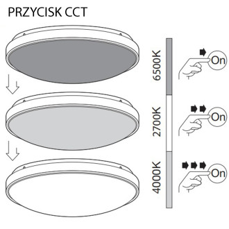 LED stropný plafón 24W s efektom lesku 45cm okrúhly ORBIS 6500K CCT DIM LEDVANCE