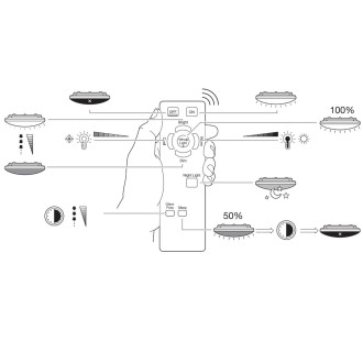 LED stropné svetlo 17W strieborné 30cm okrúhle ORBIS 6500K CCT diaľkové ovládanie LEDVANCE