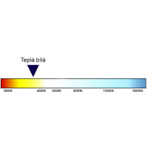 LED žiarovka - GU10 - 5W - 440Lm - teplá biela