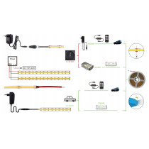 LED pásik NEON COB homogénny - 12V - 5 m - zelený