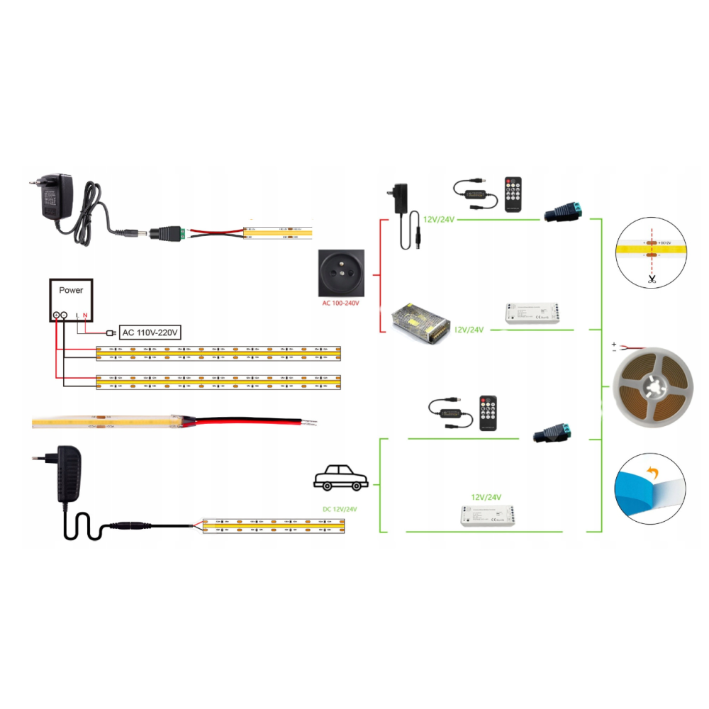 LED pásik NEON - COB - 45W - IP20 - 5m - neutrálna biela