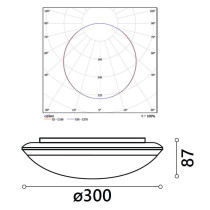 Stropné LED svietidlo PERO PROFESSIONAL 16W - neutrálna biela