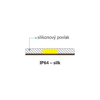 epiLED - 5m LED pásik EMPI-silk - 6W, 60xSMD, 8mm, IP64, 24V DC - Neutrálna biela (NW) / 4000°K