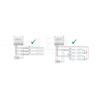 EMPT-DBD / 7,2W / 32 LED / IP20 - RGB Dot by Dot (5m)