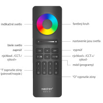 MiBOXER – 4-zónový RGB+CCT diaľkový ovládač LED pásikov typ C5 – 2,4 GHz