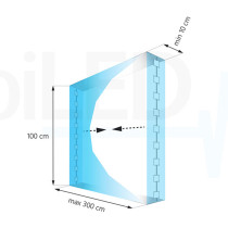 epiLED – LED modul Elypso 2.8 – 2.80W – IP67 – 12V DC – Teplá biela (WW) / 3000°K