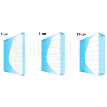 epiLED – LED modul Opticor¹ green – 0.36W – IP67 – 12V DC – Zelená farba svetla