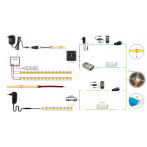 BERGE LED pásik - SMD 2835 600 - 50 m - 9,6 W/m - IP20 - neutrálna biela