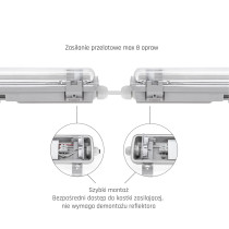SPECTRUM - LIMEA SLIM 2x1500 - LED trubicové svietidlo 1610x90x63mm - IP65 - G13 - 250V - Sivé