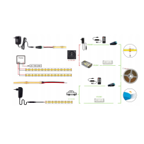 ECOLIGHT LED pásik 12V - 9,6W/m - IP20 - 1M - neutrálna farba
